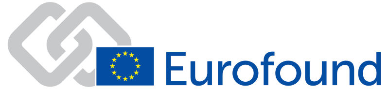 Questionário Eurofound |Viver, trabalhar e COVID-19
